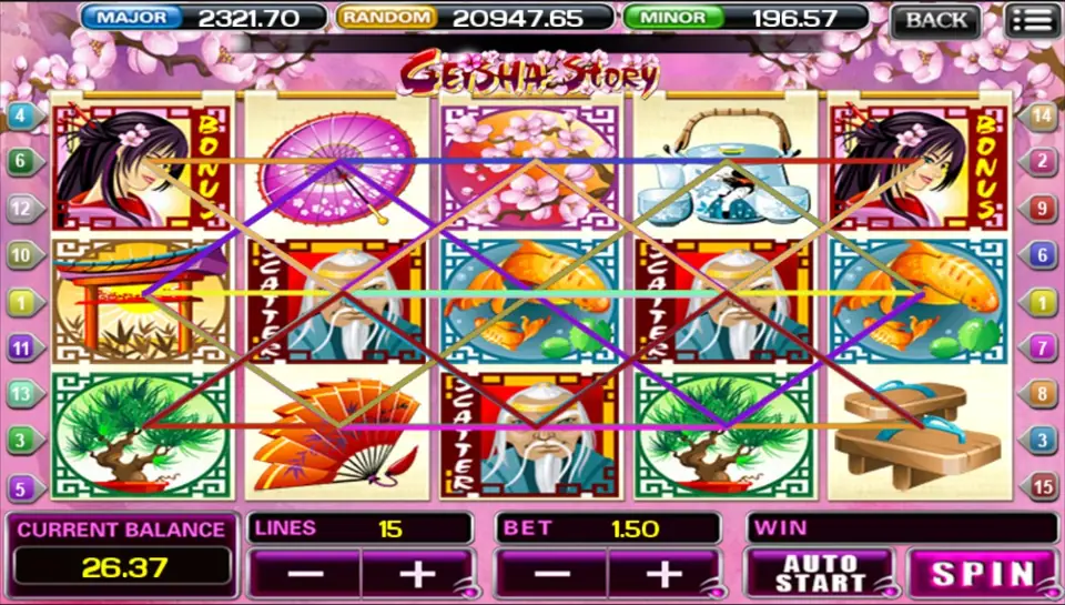 Geisha Story with 15 paylines drawn across the reels: geisha BONUS tiles on reels 1 and 5, old master SCATTER tiles on reels 2, 3 and 4, a parasol, cherry blossom, tea set, koi, torii gate, bonsai, fan and geta sandals, LINES 15 and BET 1.50