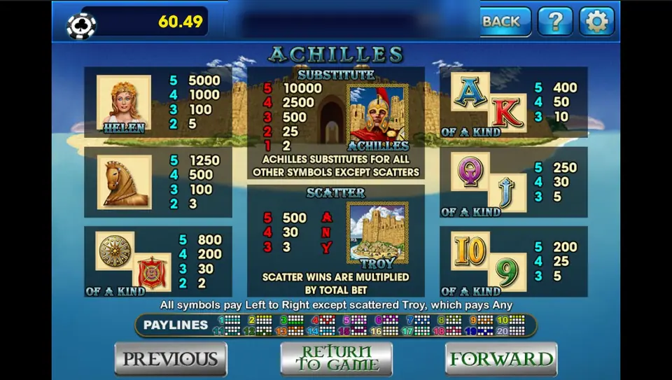 Achilles paytable with Helen, the wooden horse, the shield and banner, the Achilles substitute paying 2 to 10,000, Troy as scatter, the card symbols and a row of 20 payline diagrams