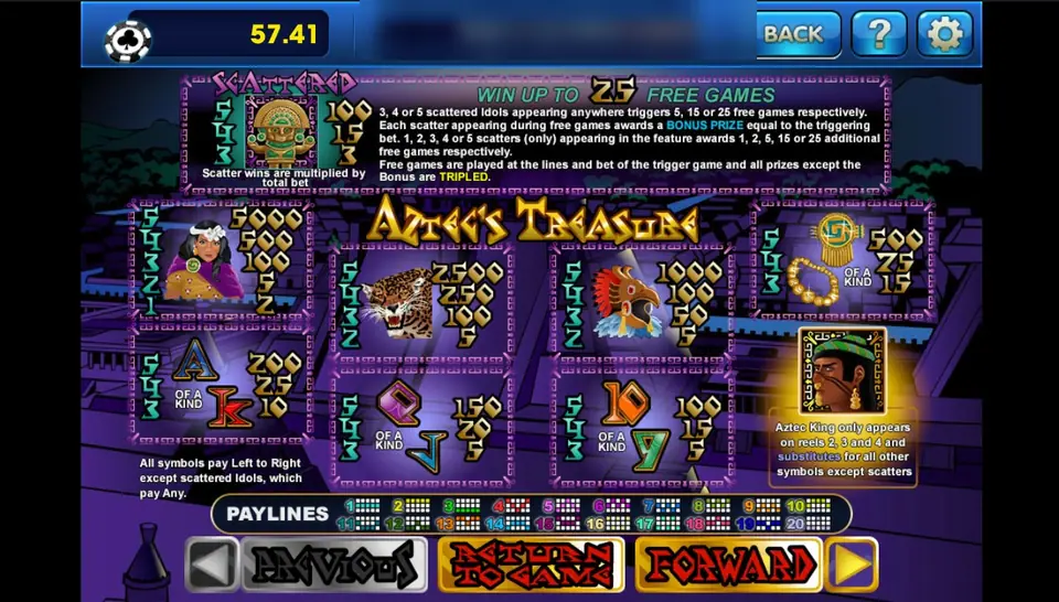 Aztec's Treasure paytable: scattered gold idol with 5, 15 or 25 free games, the Aztec Lady paying 5,000, a jaguar, an eagle warrior, gold ornaments, card symbols and the Aztec King wild for reels 2 to 4