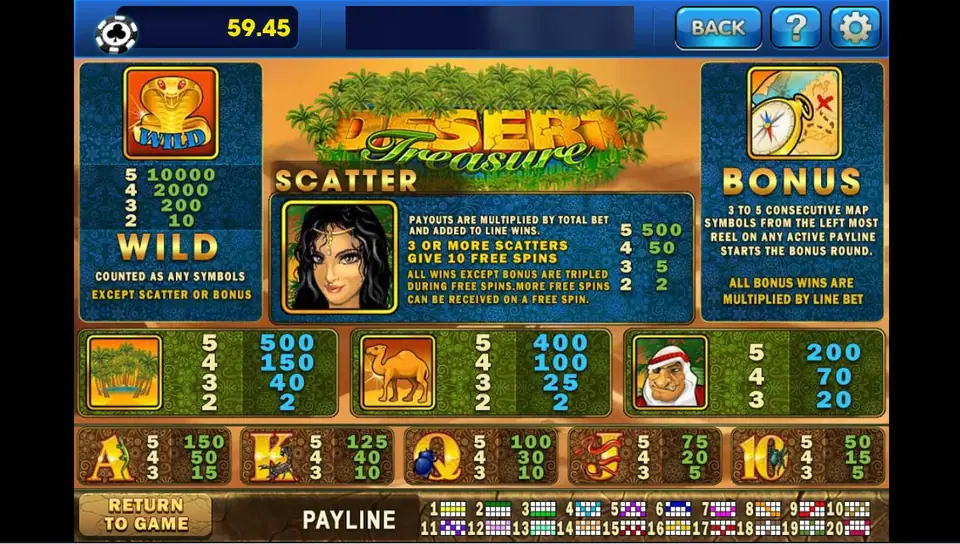 Desert Treasure paytable: cobra WILD 10,000 for five, the scatter woman paying 500 times total bet for five and giving 10 free spins, the map BONUS symbol, oasis 500, camel 400, Bedouin 200, and A to 10 from 150 down to 50