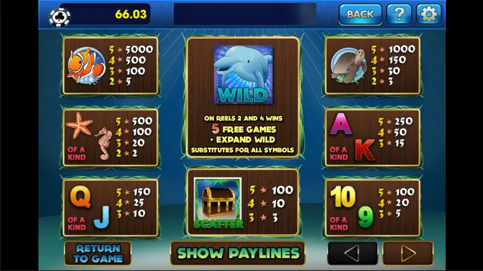 Dolphin Reef paytable: clownfish 5,000 for five, sea turtle 1,000, starfish and seahorse 500, A and K 250, Q and J 150, 10 and 9 100, treasure chest SCATTER 100, and the dolphin WILD box reading On reels 2 and 4 wins 5 free games plus expand wild, substitutes for all symbols