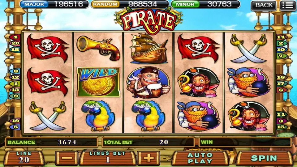 Pirate reels on parchment: red skull-and-crossbones flags, a flintlock pistol, a galleon, a gold coin WILD, parrots, crossed cutlasses and three pirate characters, LINE 20, LINES BET 1, TOTAL BET 20