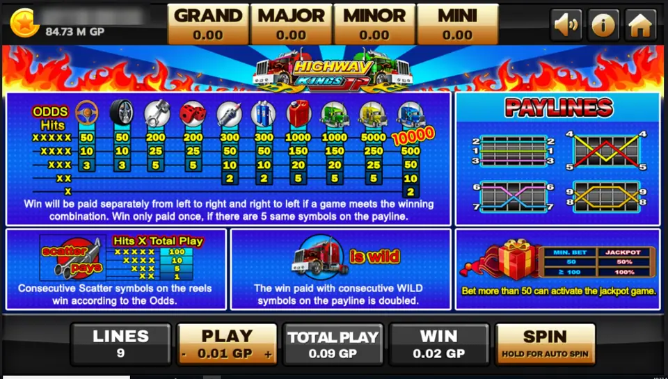 Highway Kings JP info screen: odds table from steering wheel at 50 to the blue truck at 10000, payline diagrams, scatter pays, the red truck marked 'is wild' and a jackpot table with MIN BET 50 at 50% and 100 or more at 100%