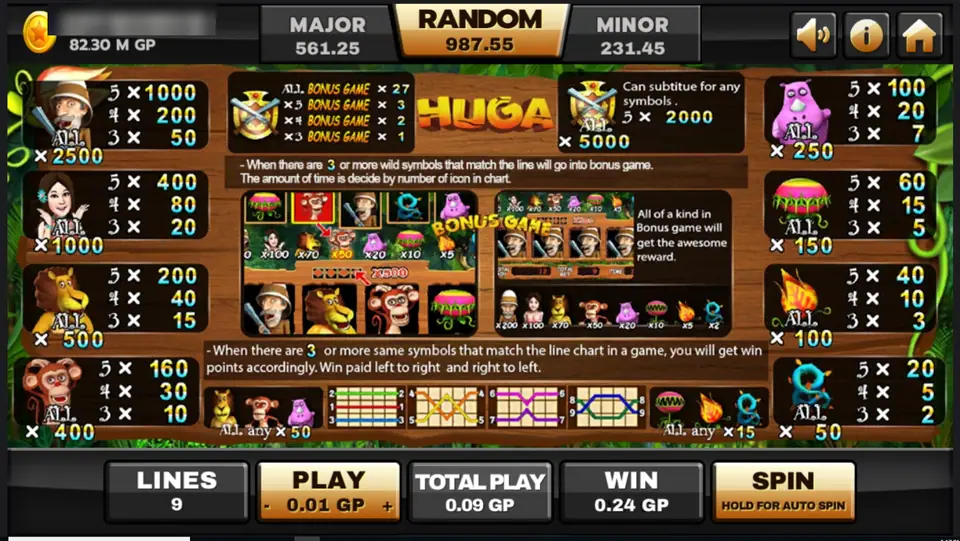 Huga info screen: the hunter paying 1000 for five and x2500 ALL, down to the blue vine at 20 and x50, the wild shield table with ALL x27 bonus games, and bonus game thumbnails