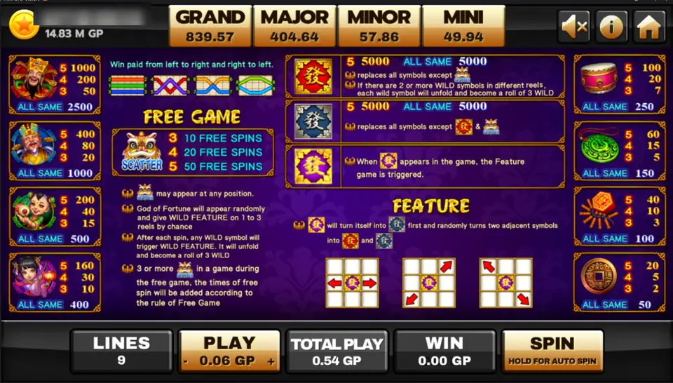 Lucky God 2 info screen: character pays on the left, the lion dance scatter giving 10, 20 or 50 free spins, three Fa tiles in gold, blue and purple, a Feature diagram, and the drum, jade, firecracker and coin pays on the right