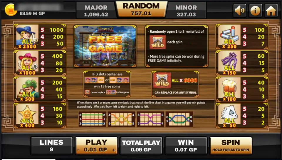 Money Bang Bang info screen: cowboy 1000 for five and ALL x2500 down to the playing cards at 20 and ALL x50, a FREE GAME panel, the crossed-revolver WILD at ALL x6000, the free spin trigger and nine payline diagrams