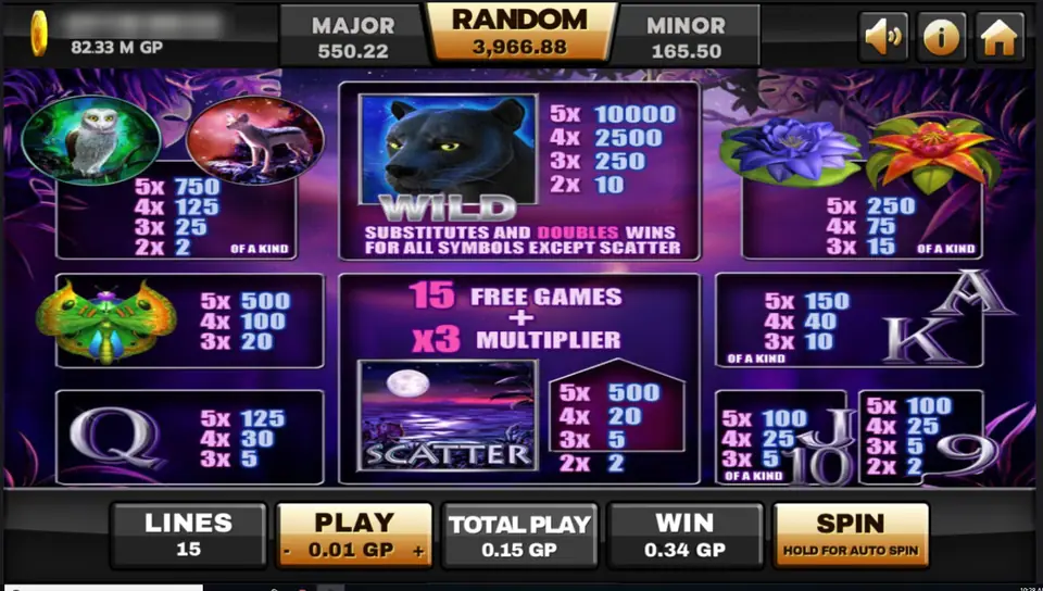 Panther Moon paytable: the black panther WILD paying 10000, 2500, 250 and 10, owl and wolf at 750, 15 free games plus x3 multiplier next to the moon SCATTER, and the flower, moth and card letter pays