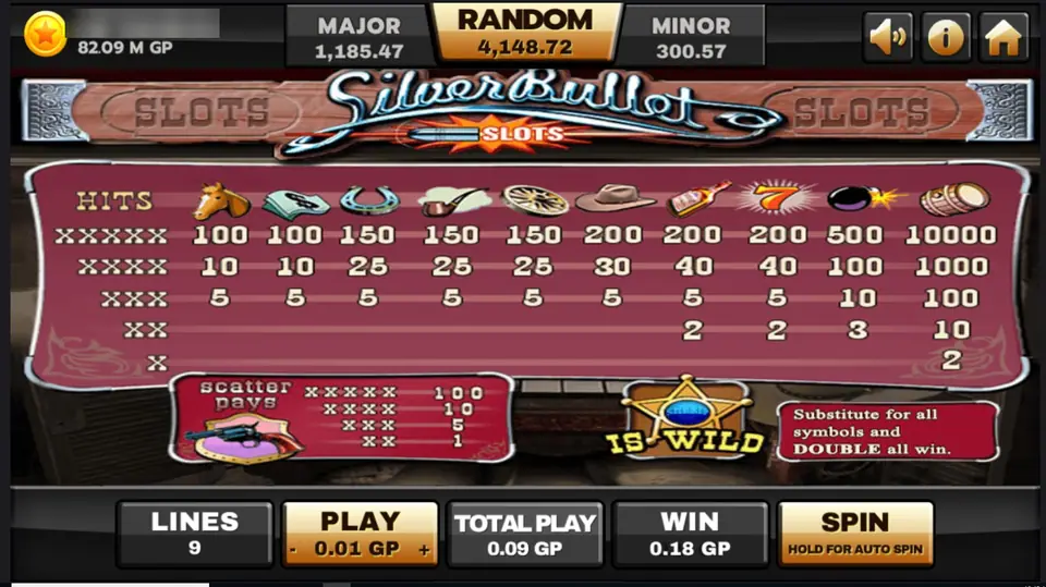 Silver Bullet paytable under the SLOTS logo: pays by symbol from the horse at 100 for five up to the barrel at 10000, a scatter pays panel for the revolver, and a sheriff star marked IS WILD that substitutes for all symbols and doubles all wins