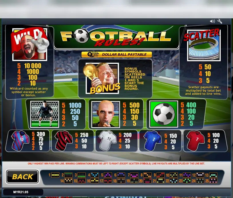Football Rules paytable: fan Wild 10000 for five, trophy Bonus on reels 1 and 5, stadium Scatter 50/10/5, then keeper, referee, football and the five shirts