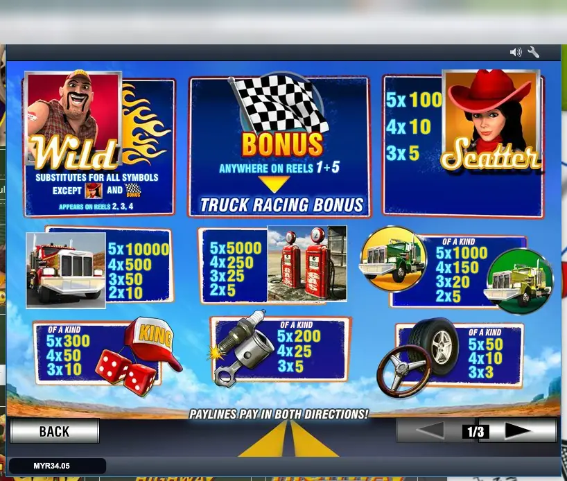 Paytable page 1 of 3: trucker Wild on reels 2, 3 and 4, BONUS flag on reels 1 and 5, cowgirl Scatter, and payouts for trucks, fuel pumps, dice, pistons and tyres