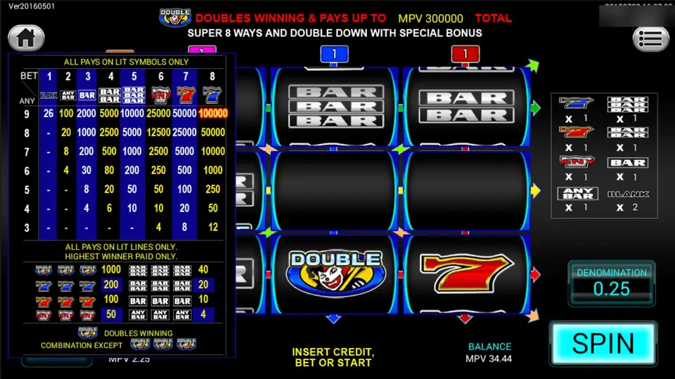 Super 8 Ways Ultimate: a 3x3 grid of black reels with triple and double BAR symbols, a Double wild and a red 7 on the bottom row, the pay table on the left and DENOMINATION 0.25 and SPIN on the right